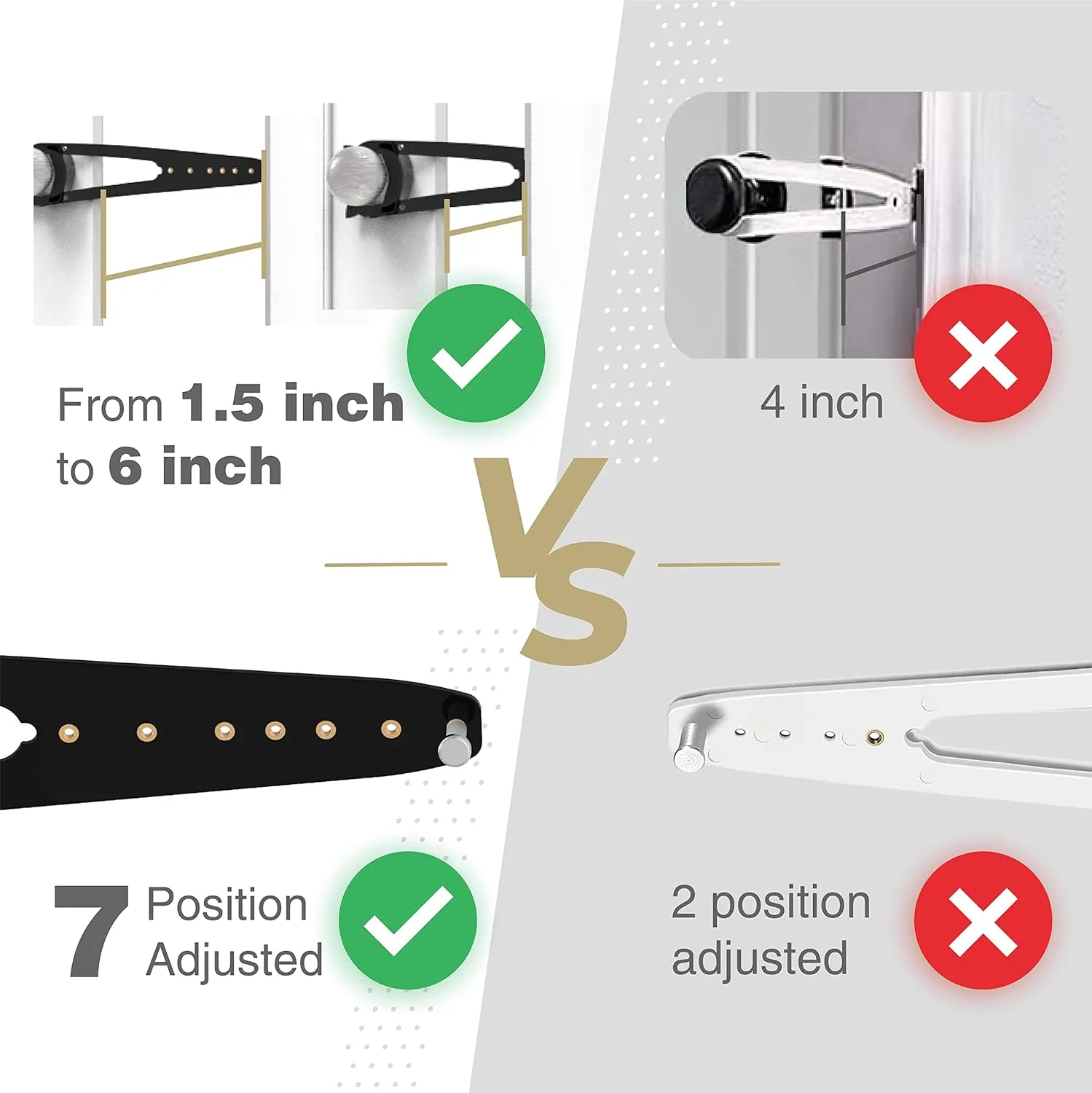 Adjustable Cat Door Latch, Extra Easy Way for Dog Proof Litter Box for Cats, Hold Door Open Seven Size from 1.5" up to 6", No Pinch Tail Design, Black, 2 Packs