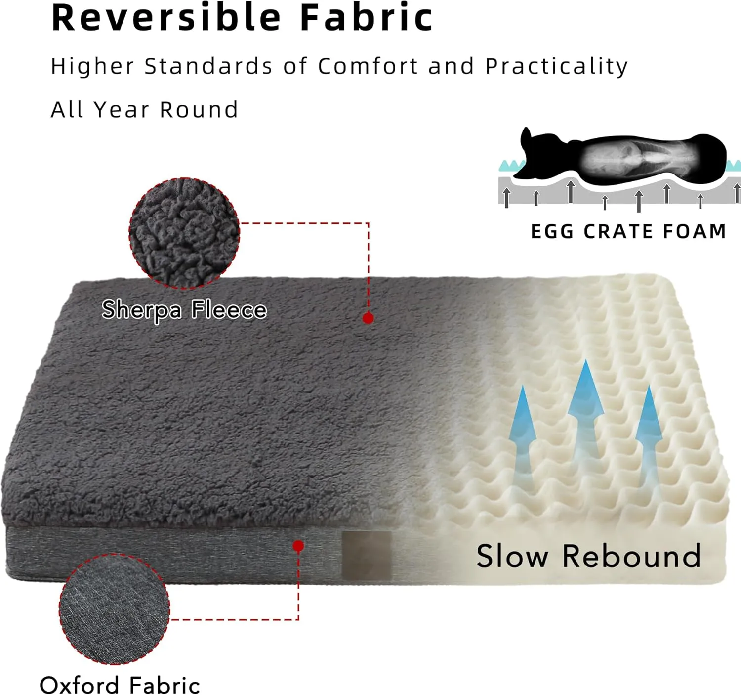 DaysU Dog Bed for Small Dogs, Orthopedic Dog Beds with Removable Washable Cover, Small Egg Crate Foam Pet Bed Mat, Dark Grey, Suitable for Dogs Up to 20 lbs, 30x20x3in