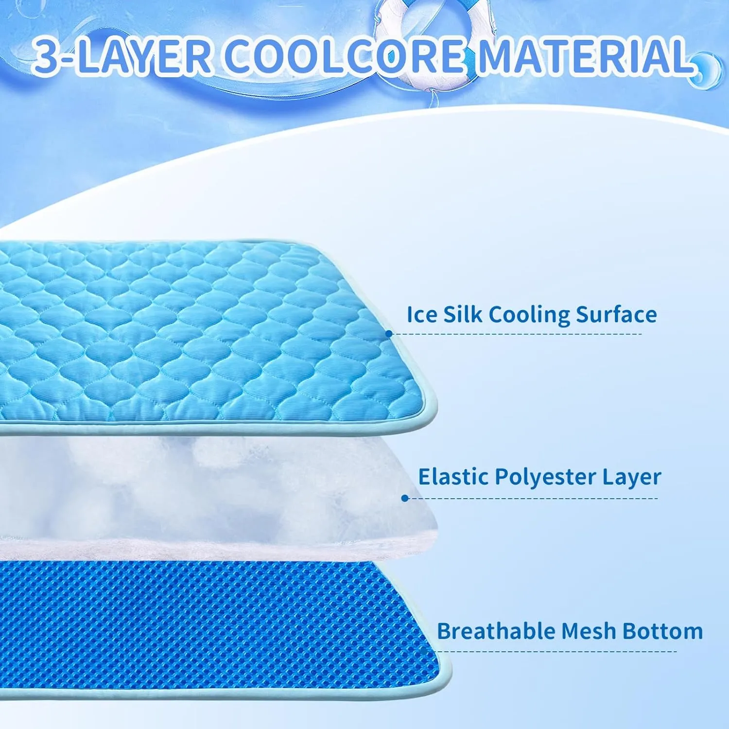 Dog Cooling Mat Self Cool Pad for Dogs and Cats, Washable Portable Pet Sleeping Pad for Summer,Blue X-Large 47.2" *27.6"