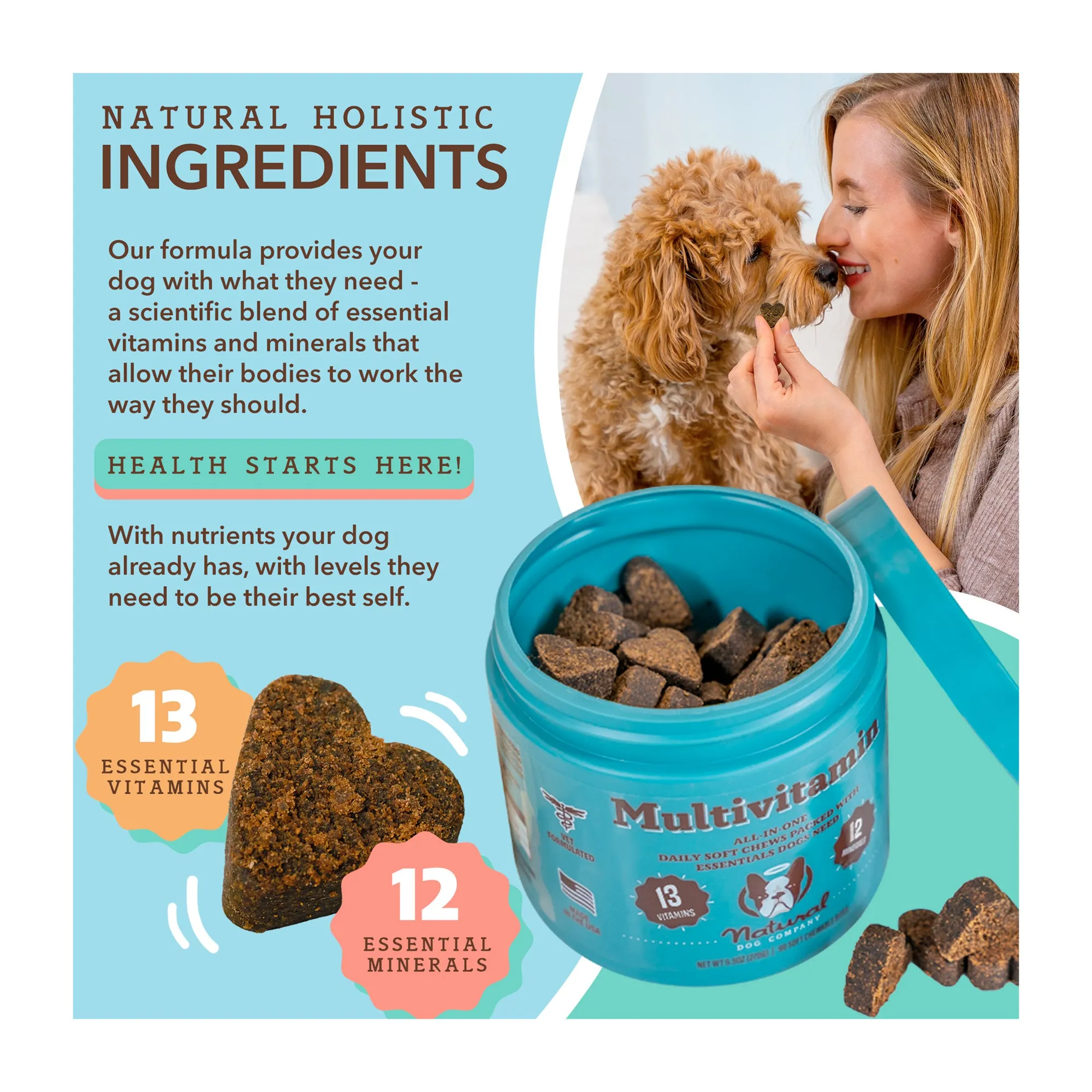 Multivitamin for Dogs, Soft Chews