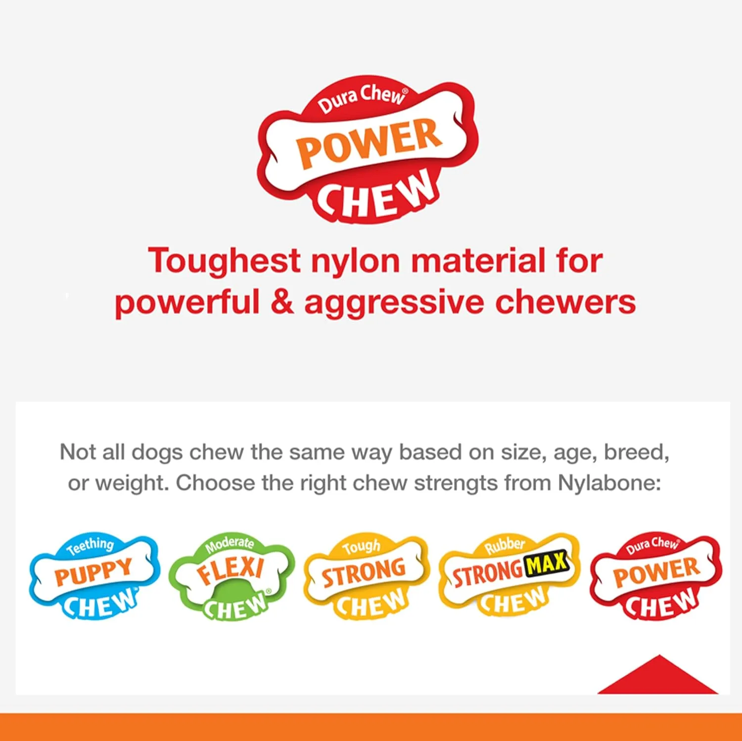 Nylabone Double Action Bone Power Chew Toy for Dogs, Rubber Dog Toys for Moderate & Aggressive Chewers, Bacon Flavor, Medium - Up to 35 lbs, 1 Count