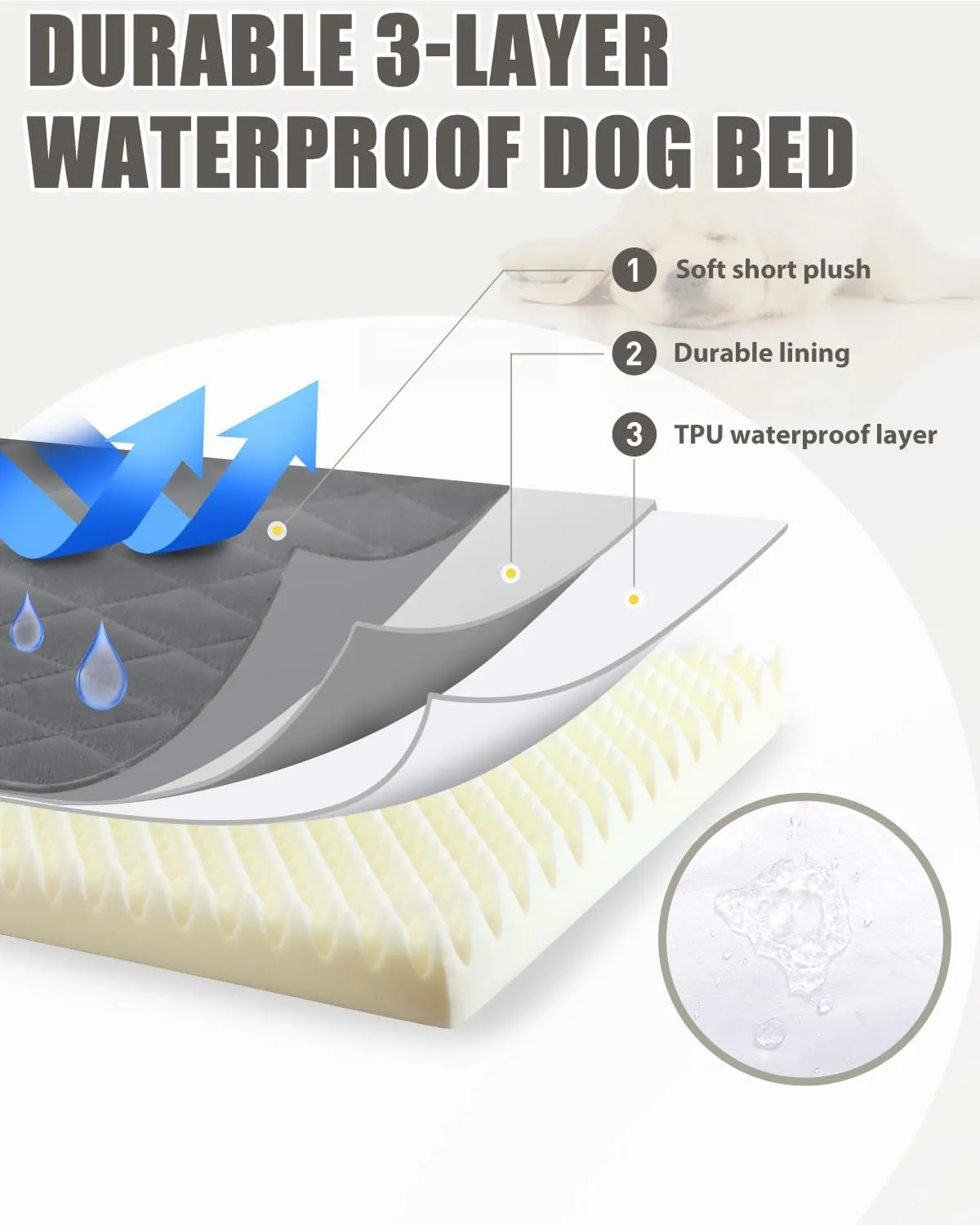 Orthopedic Dog Bed for Extra Large Dogs - Waterproof with Removable Washable Cover and Non-Slip Bottom, Quilting for Crate, 47x29 Inch, Dark Gray