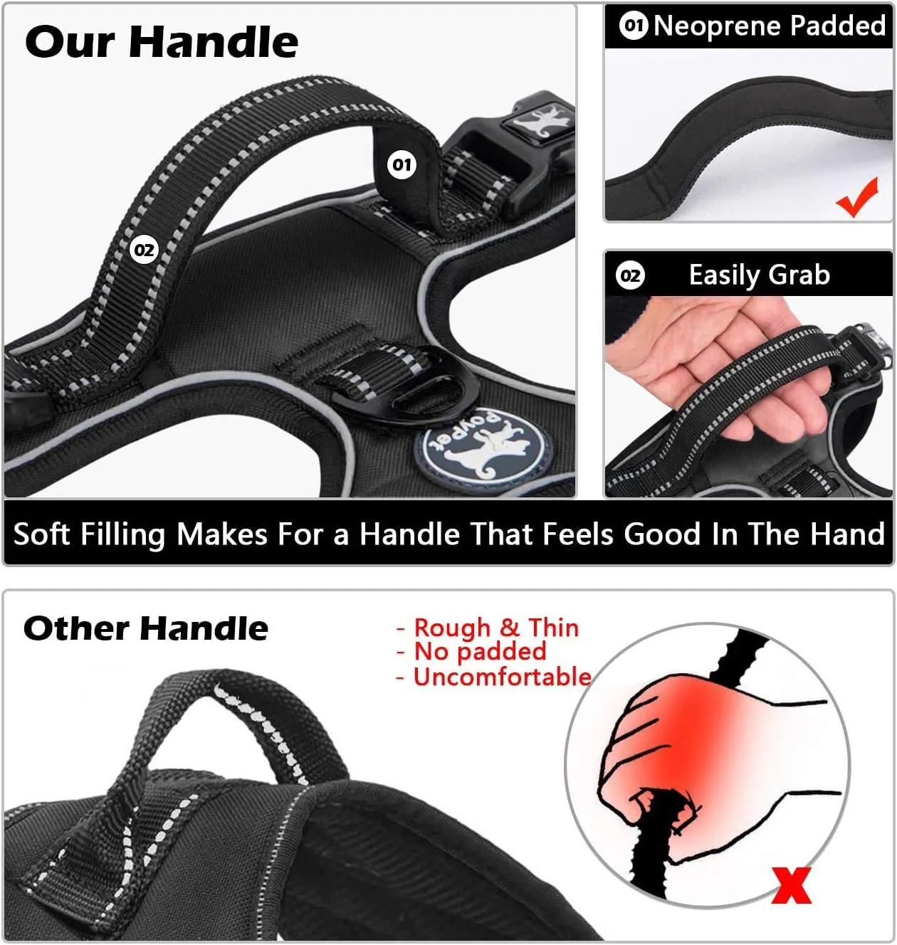 PoyPet Dog Harness and Leash Combo, Escape Proof No Pull Vest Harness, with 5 Feet Leash, Reflective Adjustable Soft Padded Pet Harness with Handle for Small to Large Dogs(Black,M)