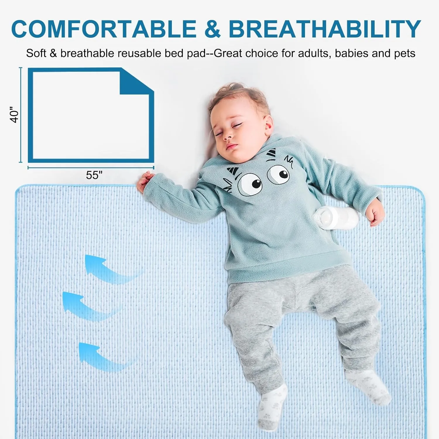 Soft Bed Pads Washable for Incontinence, 40"x 55" Cotton Large Reusable Waterproof Wetting Underpad for Urine Adults, Elderly, Seniors, Women, Kids & Pets, Machine Washable Pad for Bed, Sofa-Blue