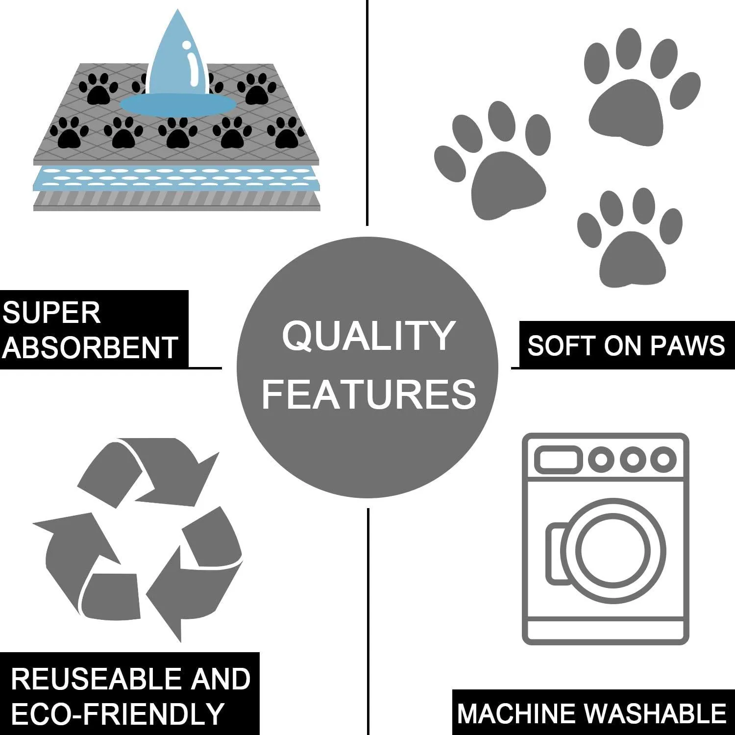 SPXTEX Dog Crate Pads Dog Pee Pads Rugs Washable Dog Pads, Non Slip Puppy Pee Pads for Small Dogs, Waterproof Pet Pad Rug, Dog Whelping Training Pads for Dogs, 2 Pieces, 27"x36"