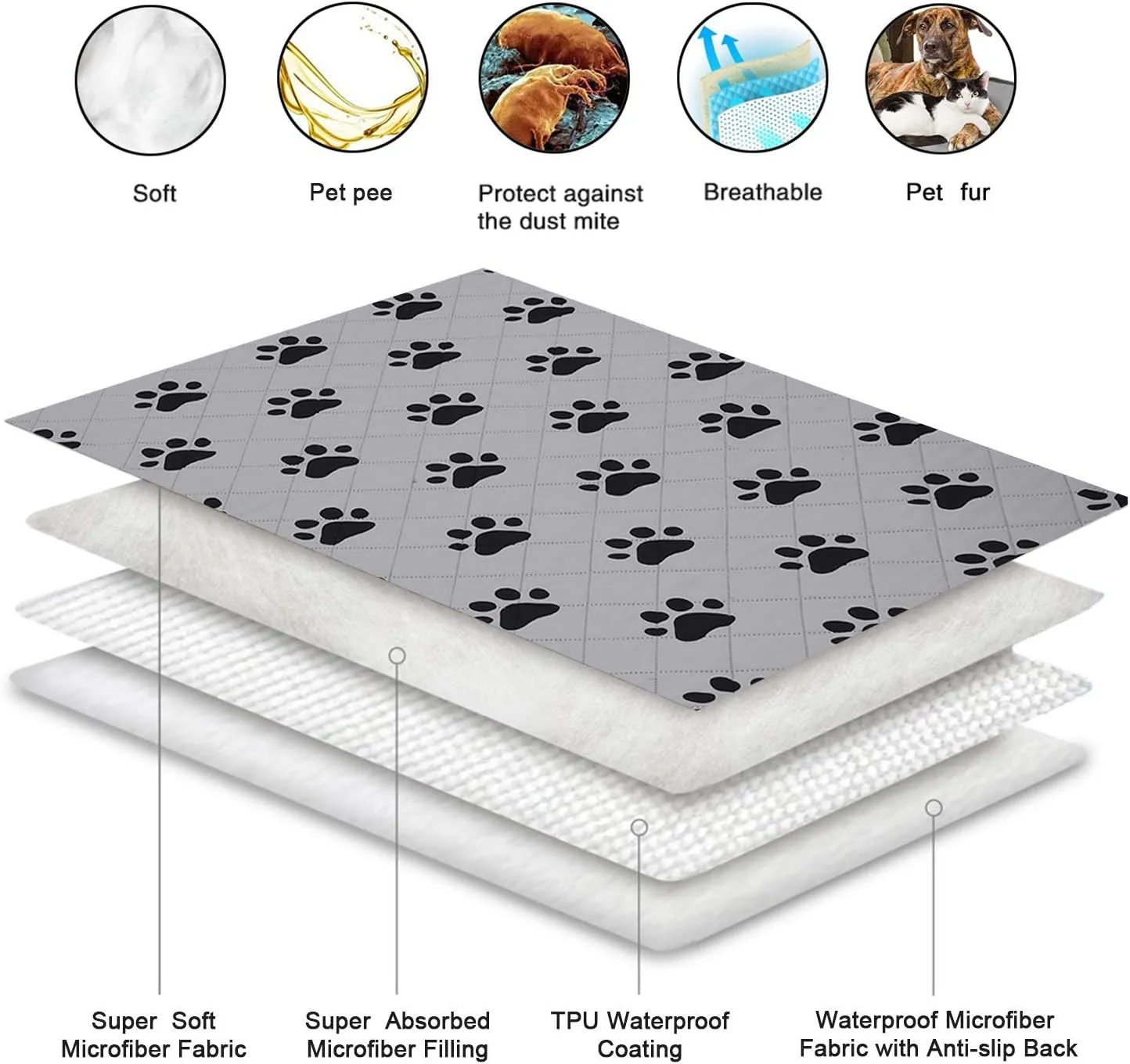 SPXTEX Dog Crate Pads Dog Pee Pads Rugs Washable Dog Pads, Non Slip Puppy Pee Pads for Small Dogs, Waterproof Pet Pad Rug, Dog Whelping Training Pads for Dogs, 2 Pieces, 27"x36"