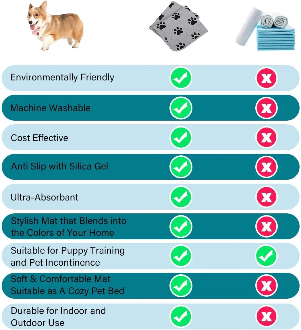 SPXTEX Dog Crate Pads Dog Pee Pads Rugs Washable Dog Pads, Non Slip Puppy Pee Pads for Small Dogs, Waterproof Pet Pad Rug, Dog Whelping Training Pads for Dogs, 2 Pieces, 27"x36"