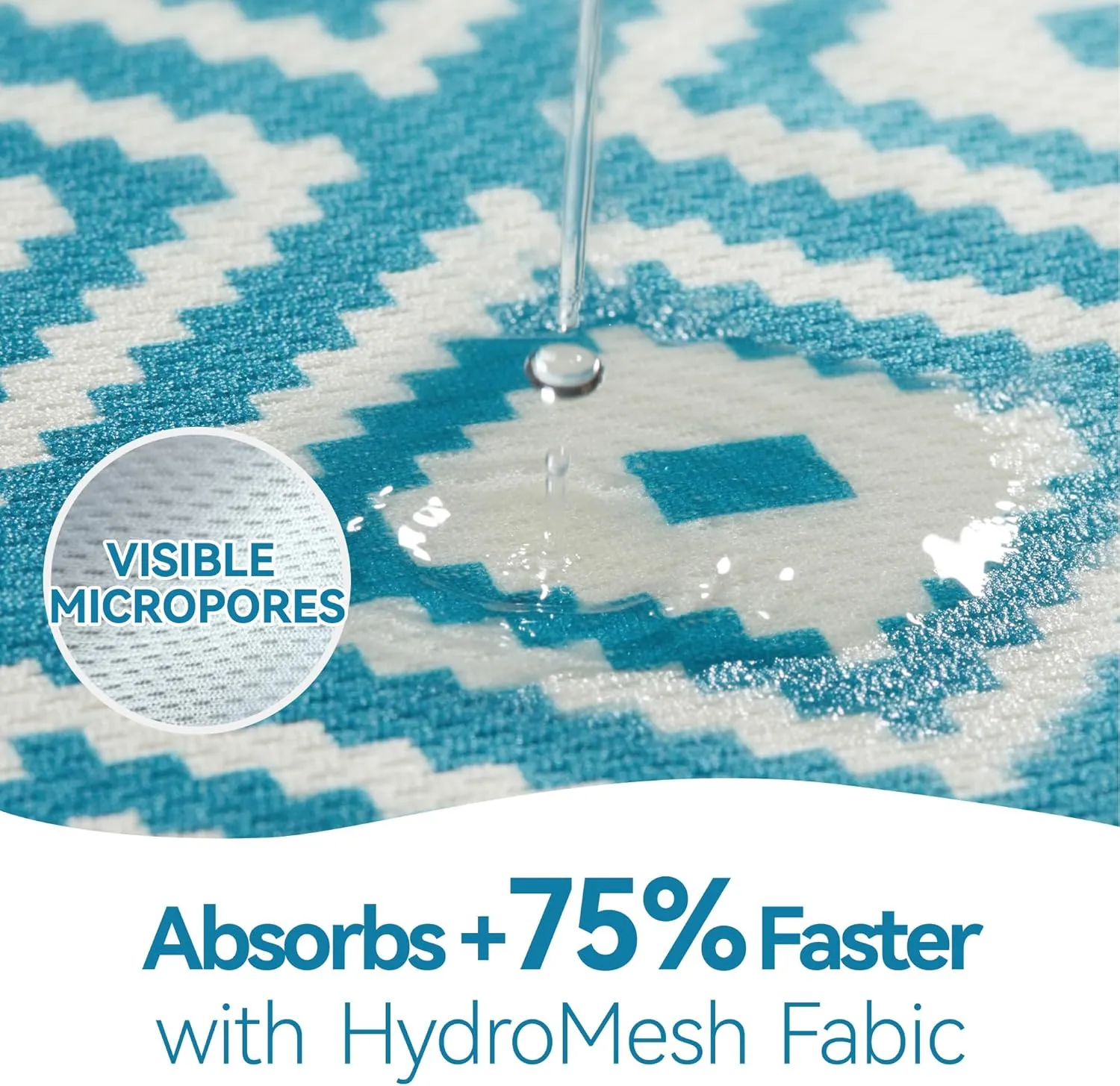 Washable Pee Pads for Dogs - 2 Pack Extra Thick Reusable Puppy Pads with Super Absorbency, Waterproof & Non-Slip Dog Pee Pads for Potty Training , Whelping , Playpen , Crate , Prevents Leakage 24"x36"