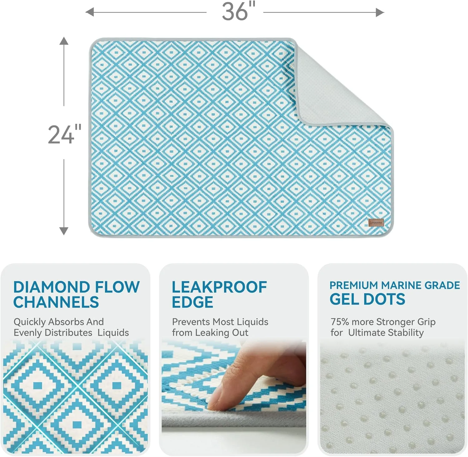 Washable Pee Pads for Dogs - 2 Pack Extra Thick Reusable Puppy Pads with Super Absorbency, Waterproof & Non-Slip Dog Pee Pads for Potty Training , Whelping , Playpen , Crate , Prevents Leakage 24"x36"
