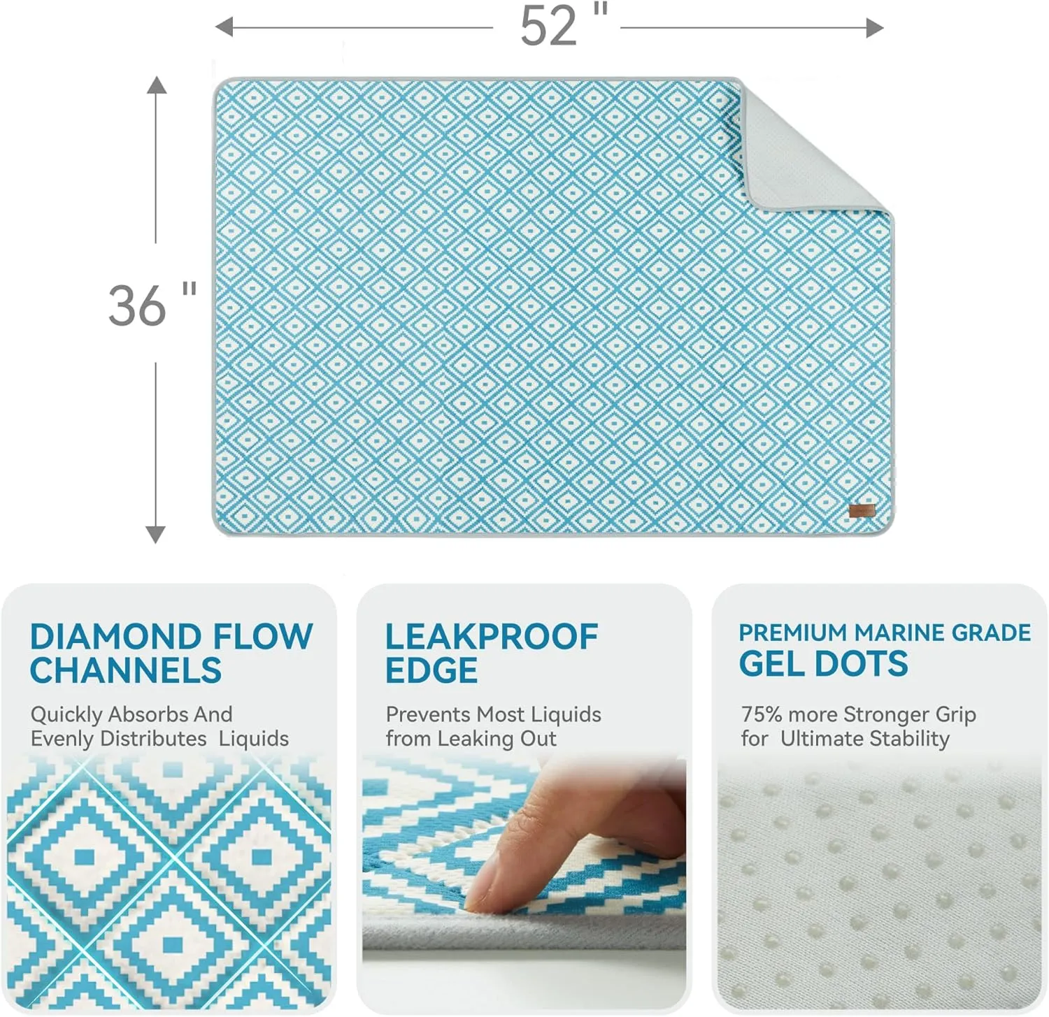 Washable Pee Pads for Dogs - 2 Pack Extra Thick Reusable Puppy Pads with Super Absorbency, Waterproof & Non-Slip Dog Pee Pads for Potty Training, Whelping, Playpen, Crate, Prevents Leakage 36"x52"
