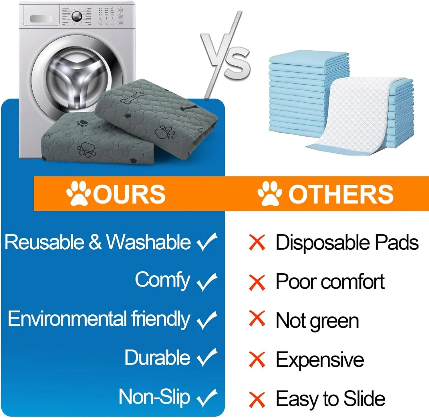 Washable Pee Pads for Dogs - 2-Pack Super Absorbent Reusable Puppy Training Pads- 100% Waterproof Whelping Pads Non-Slip Dog Mats for Floor Protector, Couch Cover, Crate, Potty Training -18" x 24"